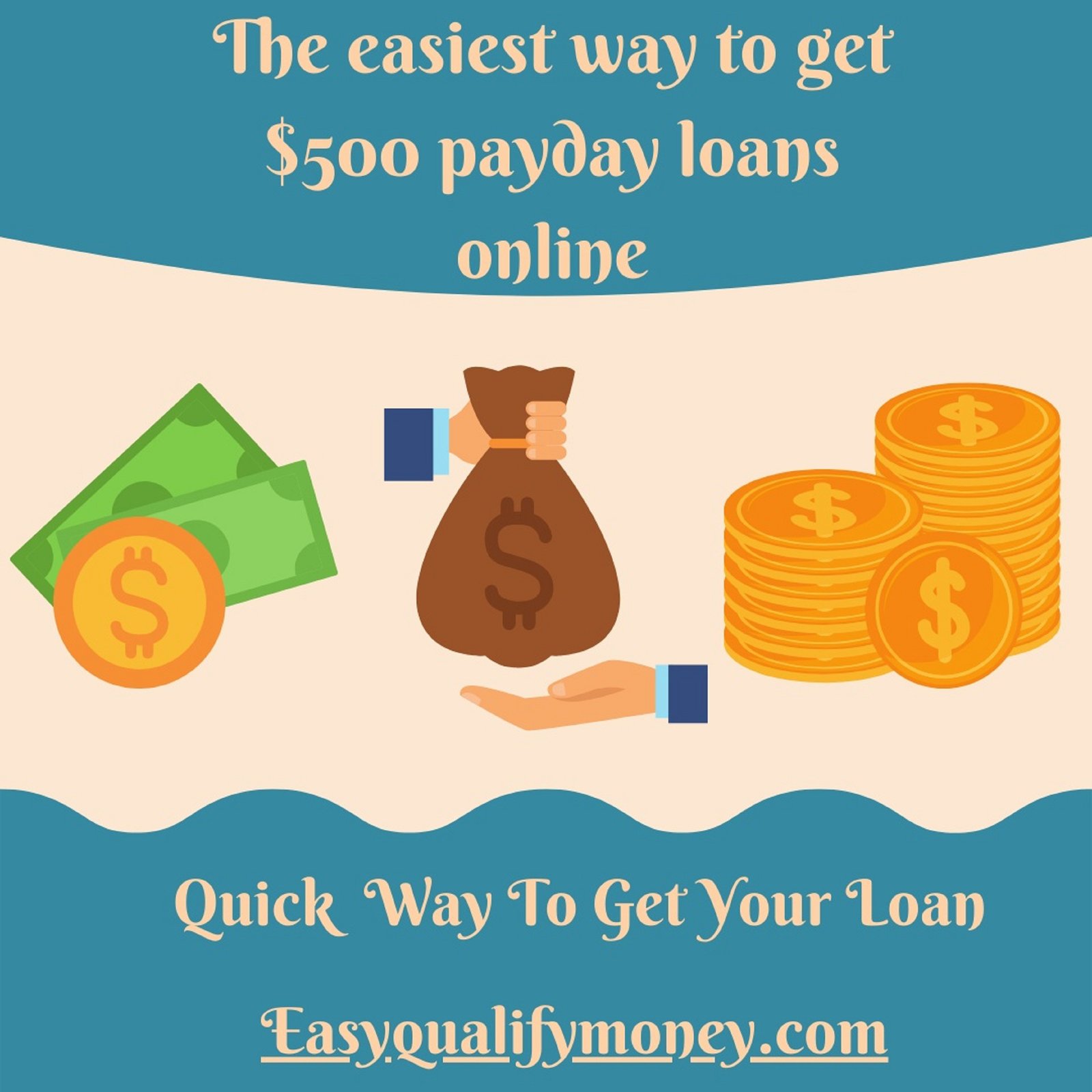 Payday Loans Online Same Day Deposit | Direct Deposit Loans | Linkgeanie.com