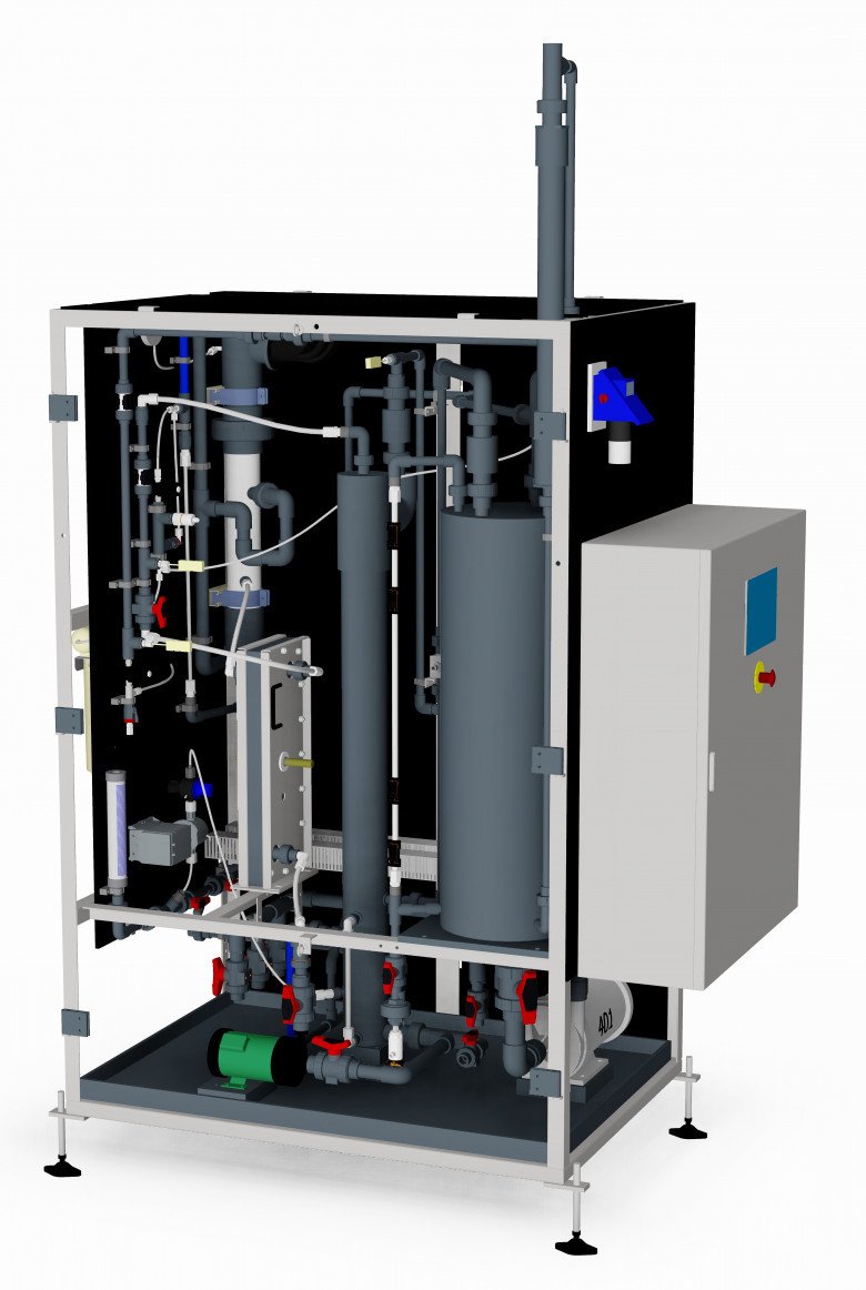 Chlorine Dioxide Generators Market