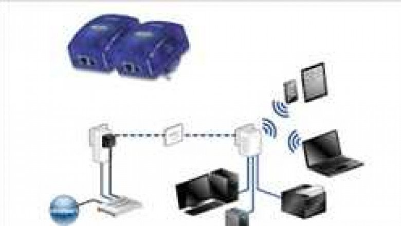 Global Power Line Communication (PLC) Market Report by size, huge growth prospects, regional trends, and forecast 2028