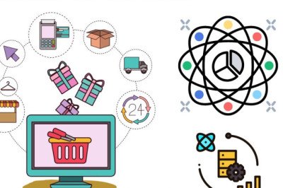 How Did The E-Commerce Industry Increase Its Profitability With Data Science?