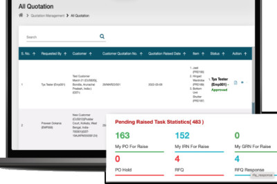 How Is Quotation Management Software Helpful?