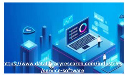 Finance Cloud Market Opportunity, Demand, recent trends, Major Driving Factors and Business Growth Strategies 2031