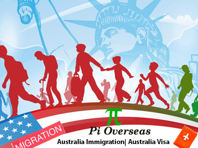 Australia Immigration | Australia Visa