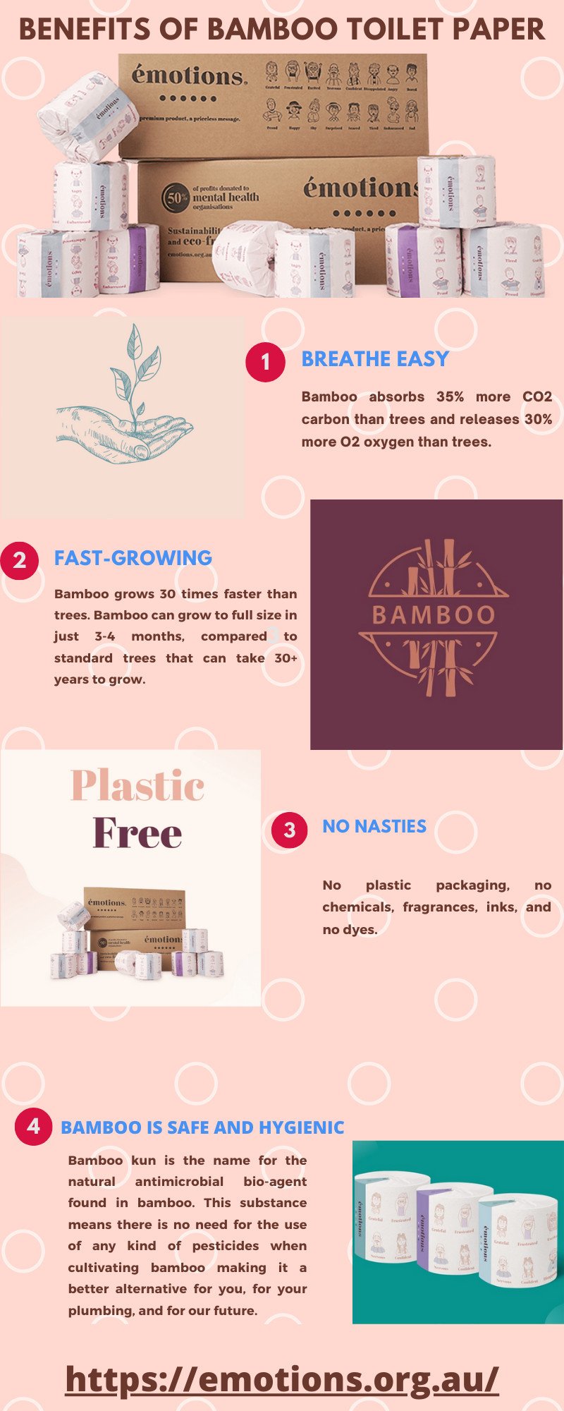 Benefits of Bamboo Toilet Paper