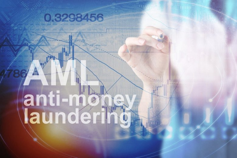 AML KYC compliance explained