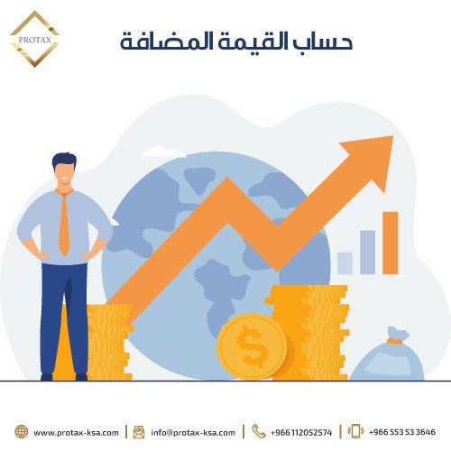 حساب القيمة المضافة