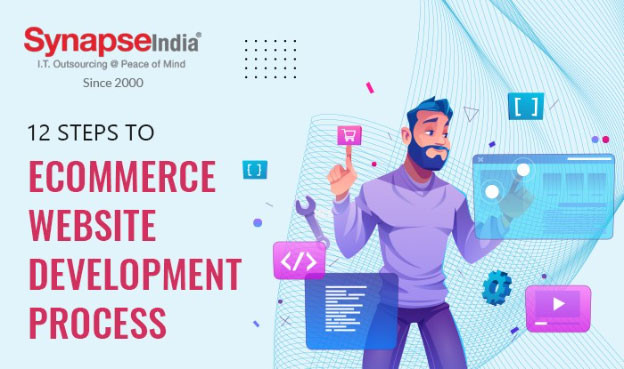 12 Steps to eCommerce Website Development Process 2022 | SynapseIndia