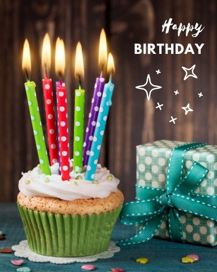 https://sendwishonline.com/en/articles/funny-birthday-wishes-dad