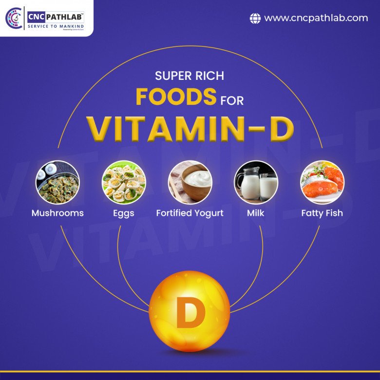 Vitamin D Test in Delhi | Vitamin D-25 Hydroxy Test Delhi