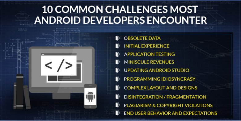 10 Common Challenges Faced By Android App Developers