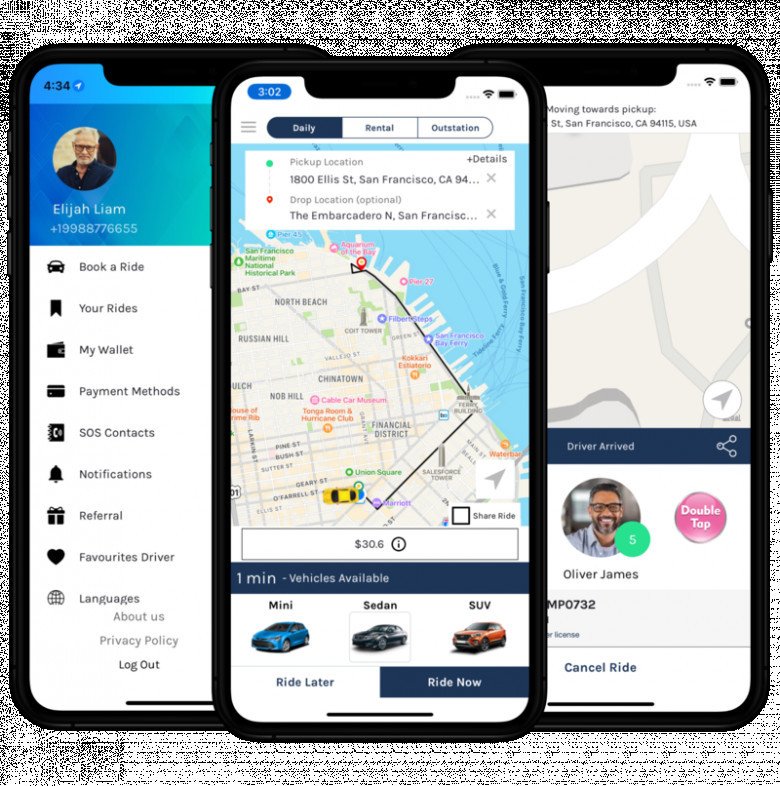 Taxi Dispatch System