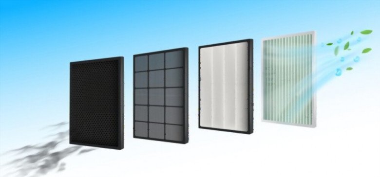 Air Filters Market,