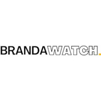 brandawatch