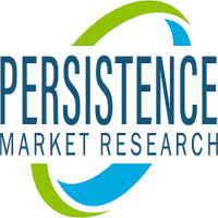 persistencemarket