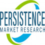 persistencemarket