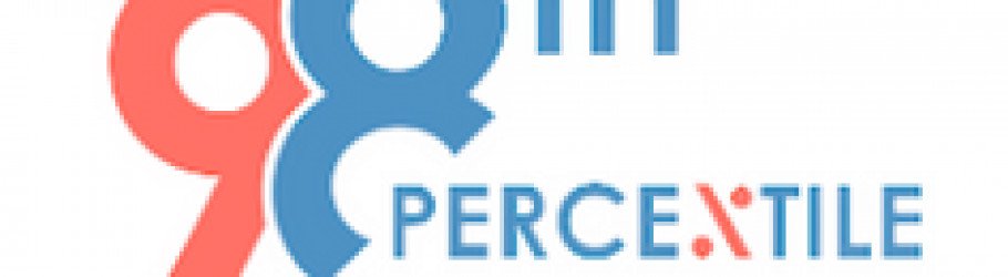 percentile98
