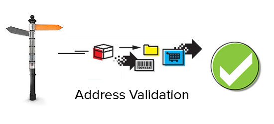 Verifying Addresses with Address Verification