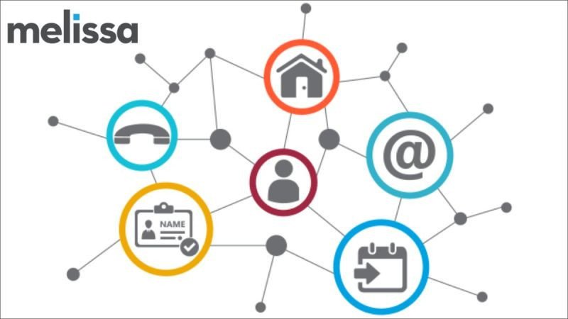 address verification service api