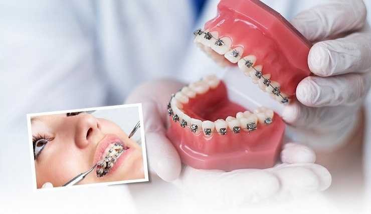 Career as a Dentist: Scope and Challenges