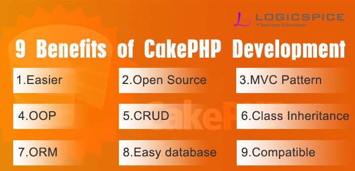 9 Benefits Of CakePHP Web Development – CakePHP Framework