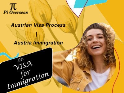 Austrian Visa Process | Austria Immigration