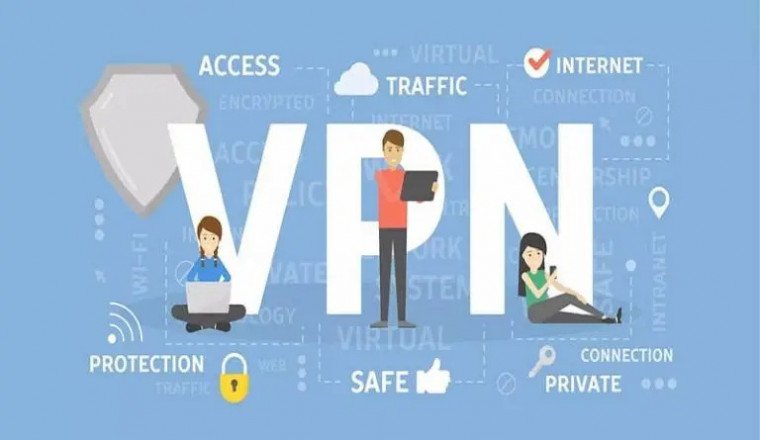 What is twofold VPN? A total outline