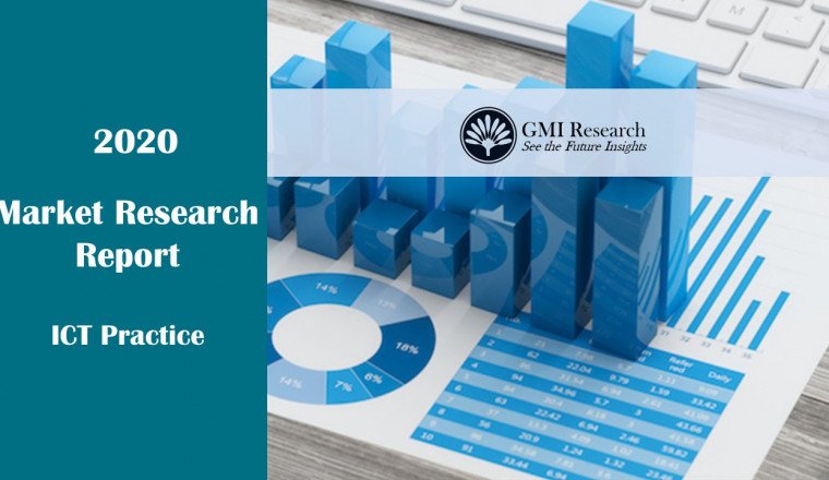Automotive Finance Market Size – Opportunities & Forecast, 2020-2027