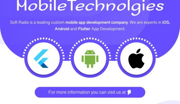 Website Design and Development Company in India | Mobile App Development