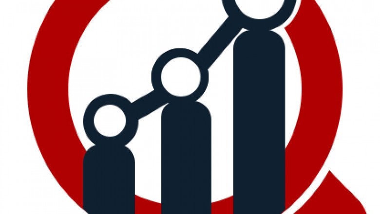 Incident And Emergency Management Market Applications, Outstanding Growth, Market status and Business Opportunities | COVID-19 Effects