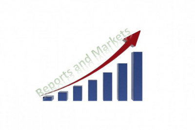 Digital Security Control System Market 2021: Ready To Fly on high Growth Trends 2027