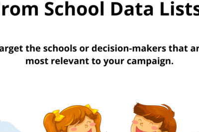School Mailing List in US