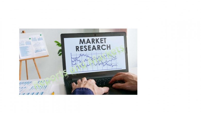 Patient Access Solutions Market Comprehensive Coverage 2021-2027 | Important Aspects Impacting Growth of market