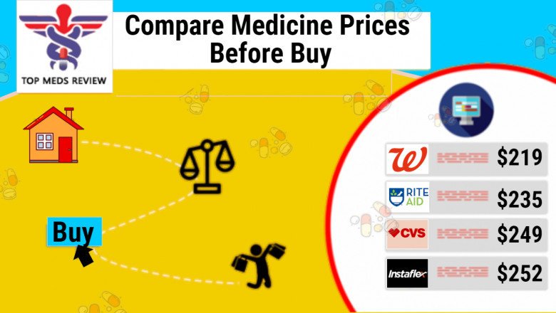 Before Percocet online compare for best price