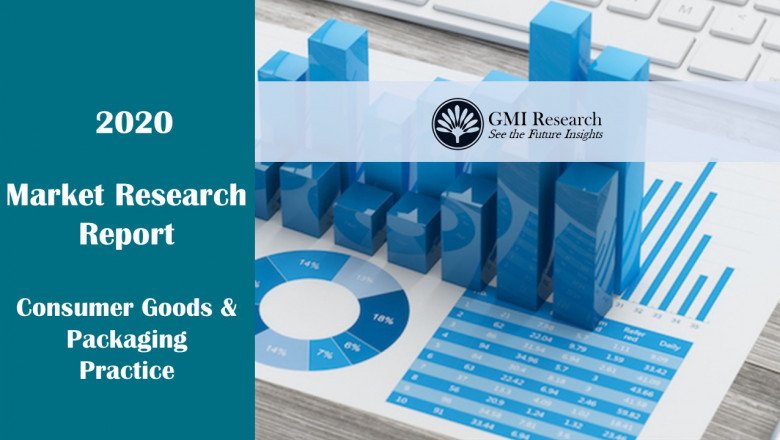 Baby Diaper Market by Region – Global Opportunities & Forecast, 2020-2027