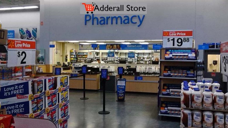 current drug prices