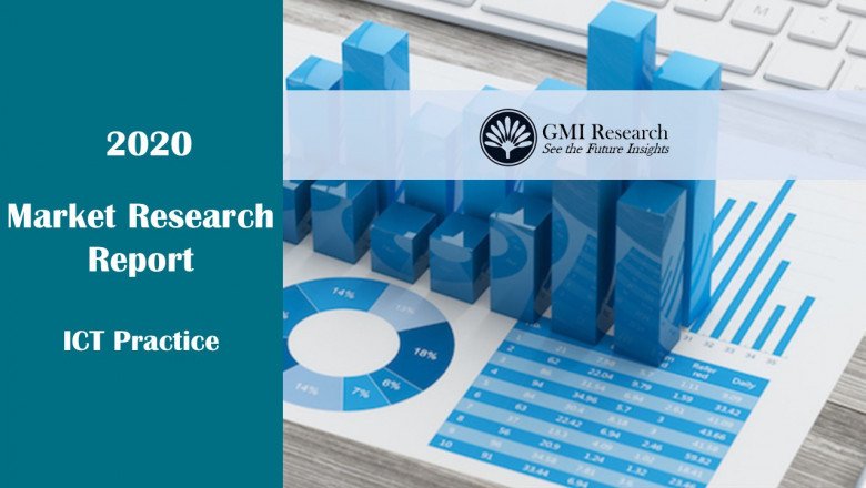 Small Cell 5G Network Market – Global Opportunities & Forecast, 2020-2027