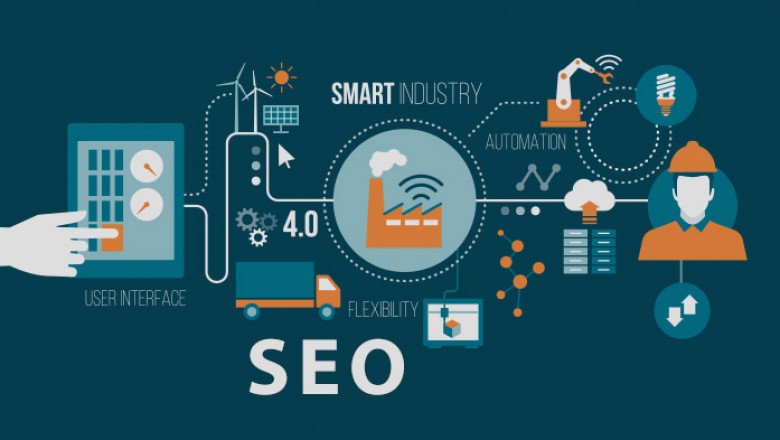 Why Your Business Needs SEO Services?