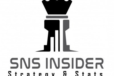 Dietary supplements Market Size, Sales, Volume and Value Analysis, Forecast Data 2022-2028