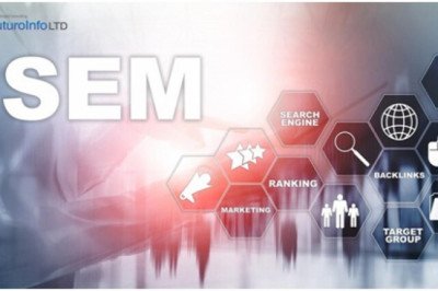 Best Korean Search Engine Marketing Service Provider | FuturoInfo