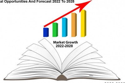 Smart Cards Market Size 2022 Analysis by Industry Share, Business Strategies, New Demand Growth Recent Trends, Opportunities, Forecast to 2028