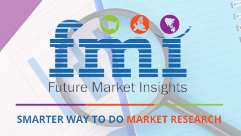 Dredging Market Set for a Massive Hit in and Post 2022, with Corona Virus Outbreak Projected to Threaten Global Market