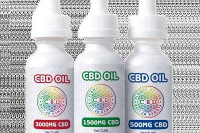 What Is CBD Oil And How Does It Benefit Your Pets?