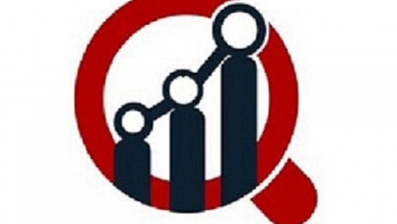 Blood Coagulation Testing Market Trends Solutions, Services, Opportunities and Challenges Till 2030 | Linkgeanie.com