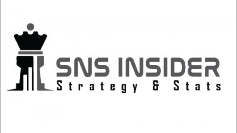 Particle size analysis Industry Study 2022 Segmentation, Estimates, Key Companies, Dynamics, Driving Factors and Challenges, Regional Forecast till 2028