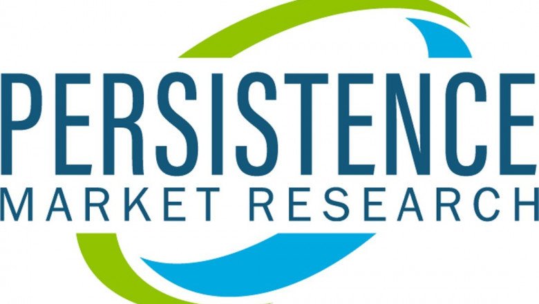 Graphite Market, Competitive Landscape Growth, Size and Share Forecast to 2031