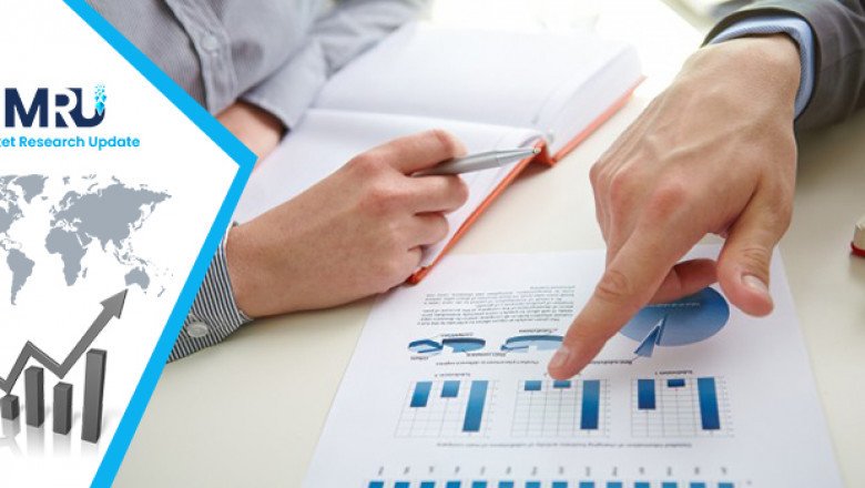 (Europe) Stretch Ceilings Market Size 2022 by Top Key Players, Types, Applications, Regional Demand and Forecast to 2030