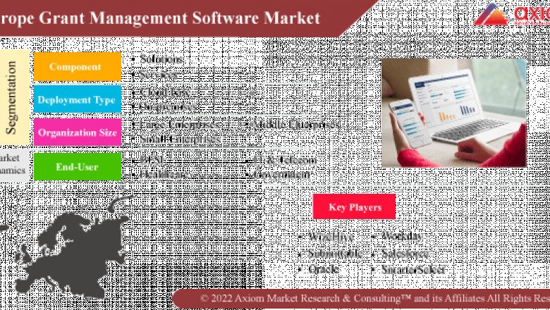 Europe Grant Management Software Market Next-Gen Demand and Business Growth Analysis 2019 to 2028