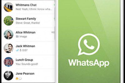 Monitoramento de whatsapp