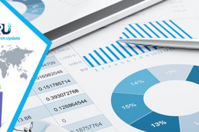 Enterprise-Integrationsplattform als Service Markt 2022 (neuer Bericht) Kürzlich aktualisierter Bericht mit COVID-Wirkungsanalyse 2027