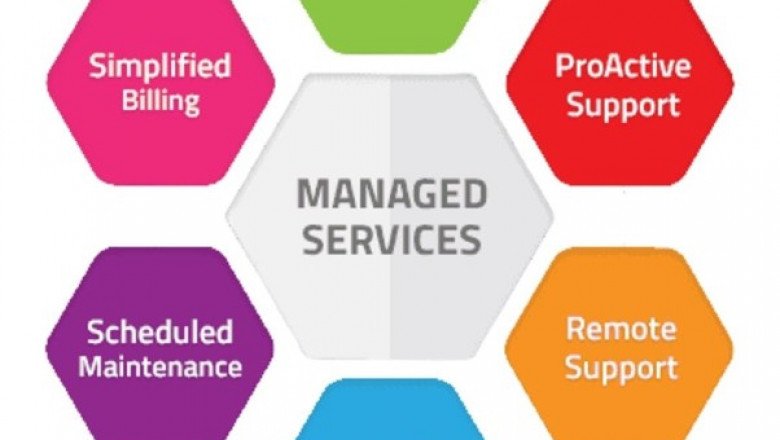 Managed it services | Managed it services provider | Zindagi Technologies